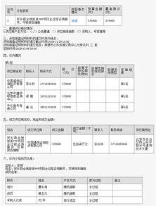 安鄉縣全域旅游PPP項目全過程咨詢服務、可研報告編制與策劃咨詢中標公示
